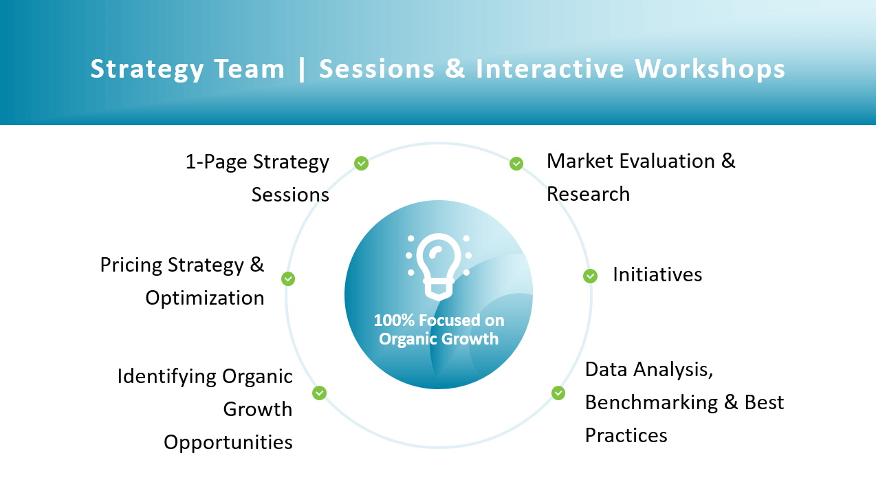 Strat Team - Sessions & Interactive Workshops